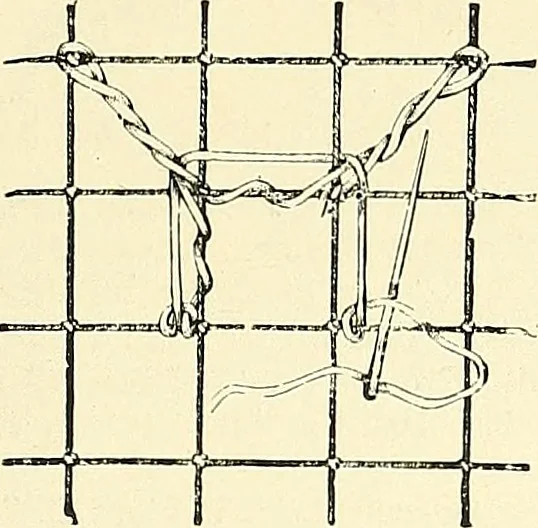 An illustration from The dictionary of needlework : an encyclopaedia of artistic, plain, and fancy needlework. Dealing fully with the details of all the stitches employed, the method of working, the materials used, the meaning of technical terms, and, where necessary, tracing the origin and history of the various works described. Illustrated with upwards of 800 wood engravings, and coloured plates. Plain sewing, textiles, dressmaking, appliances, and terms, 1885, leaf 58