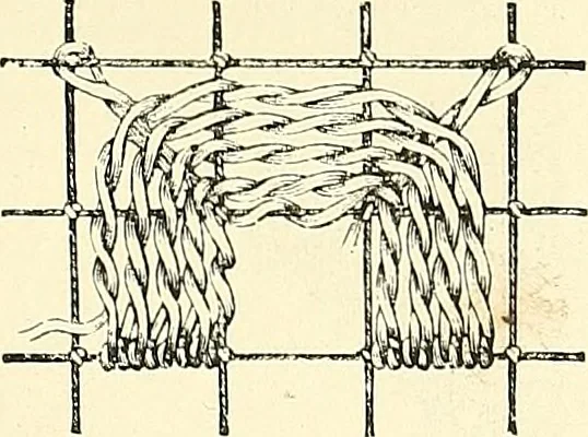 An illustration from The dictionary of needlework : an encyclopaedia of artistic, plain, and fancy needlework. Dealing fully with the details of all the stitches employed, the method of working, the materials used, the meaning of technical terms, and, where necessary, tracing the origin and history of the various works described. Illustrated with upwards of 800 wood engravings, and coloured plates. Plain sewing, textiles, dressmaking, appliances, and terms, 1885, leaf 58