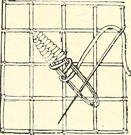 An illustration from The dictionary of needlework : an encyclopaedia of artistic, plain, and fancy needlework. Dealing fully with the details of all the stitches employed, the method of working, the materials used, the meaning of technical terms, and, where necessary, tracing the origin and history of the various works described. Illustrated with upwards of 800 wood engravings, and coloured plates. Plain sewing, textiles, dressmaking, appliances, and terms, 1885, leaf 59