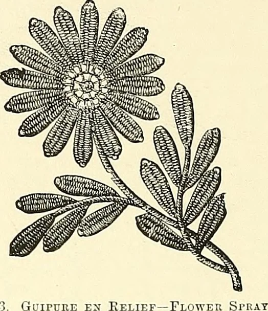 An illustration from The dictionary of needlework : an encyclopaedia of artistic, plain, and fancy needlework. Dealing fully with the details of all the stitches employed, the method of working, the materials used, the meaning of technical terms, and, where necessary, tracing the origin and history of the various works described. Illustrated with upwards of 800 wood engravings, and coloured plates. Plain sewing, textiles, dressmaking, appliances, and terms, 1885, leaf 59