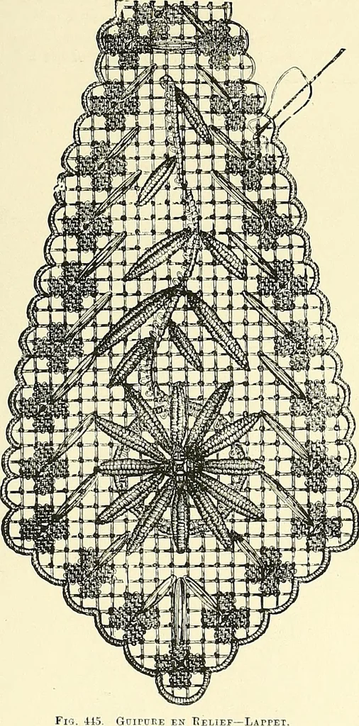 An illustration from The dictionary of needlework : an encyclopaedia of artistic, plain, and fancy needlework. Dealing fully with the details of all the stitches employed, the method of working, the materials used, the meaning of technical terms, and, where necessary, tracing the origin and history of the various works described. Illustrated with upwards of 800 wood engravings, and coloured plates. Plain sewing, textiles, dressmaking, appliances, and terms, 1885, leaf 60