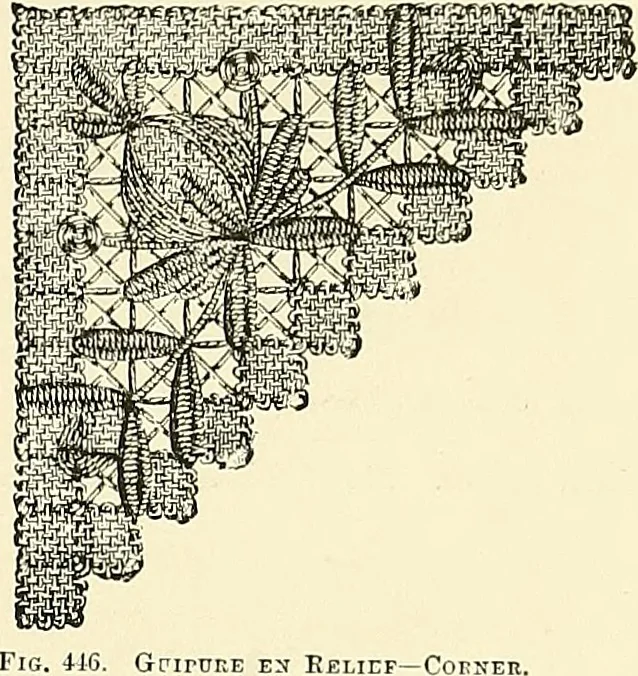 An illustration from The dictionary of needlework : an encyclopaedia of artistic, plain, and fancy needlework. Dealing fully with the details of all the stitches employed, the method of working, the materials used, the meaning of technical terms, and, where necessary, tracing the origin and history of the various works described. Illustrated with upwards of 800 wood engravings, and coloured plates. Plain sewing, textiles, dressmaking, appliances, and terms, 1885, leaf 60