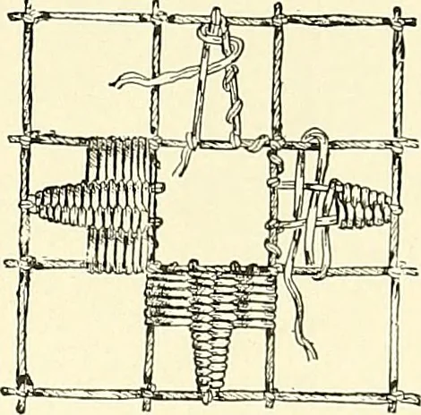An illustration from The dictionary of needlework : an encyclopaedia of artistic, plain, and fancy needlework. Dealing fully with the details of all the stitches employed, the method of working, the materials used, the meaning of technical terms, and, where necessary, tracing the origin and history of the various works described. Illustrated with upwards of 800 wood engravings, and coloured plates. Plain sewing, textiles, dressmaking, appliances, and terms, 1885, leaf 60