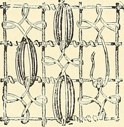 An illustration from The dictionary of needlework : an encyclopaedia of artistic, plain, and fancy needlework. Dealing fully with the details of all the stitches employed, the method of working, the materials used, the meaning of technical terms, and, where necessary, tracing the origin and history of the various works described. Illustrated with upwards of 800 wood engravings, and coloured plates. Plain sewing, textiles, dressmaking, appliances, and terms, 1885, leaf 61
