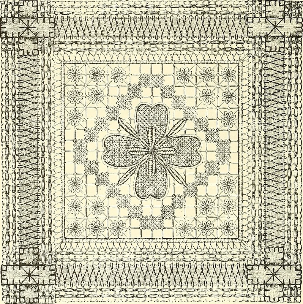 An illustration from The dictionary of needlework : an encyclopaedia of artistic, plain, and fancy needlework. Dealing fully with the details of all the stitches employed, the method of working, the materials used, the meaning of technical terms, and, where necessary, tracing the origin and history of the various works described. Illustrated with upwards of 800 wood engravings, and coloured plates. Plain sewing, textiles, dressmaking, appliances, and terms, 1885, leaf 61