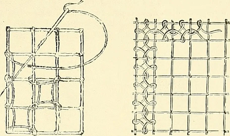 An illustration from The dictionary of needlework : an encyclopaedia of artistic, plain, and fancy needlework. Dealing fully with the details of all the stitches employed, the method of working, the materials used, the meaning of technical terms, and, where necessary, tracing the origin and history of the various works described. Illustrated with upwards of 800 wood engravings, and coloured plates. Plain sewing, textiles, dressmaking, appliances, and terms, 1885, leaf 62