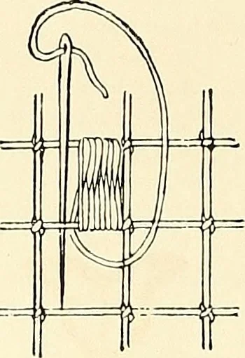 An illustration from The dictionary of needlework : an encyclopaedia of artistic, plain, and fancy needlework. Dealing fully with the details of all the stitches employed, the method of working, the materials used, the meaning of technical terms, and, where necessary, tracing the origin and history of the various works described. Illustrated with upwards of 800 wood engravings, and coloured plates. Plain sewing, textiles, dressmaking, appliances, and terms, 1885, leaf 63
