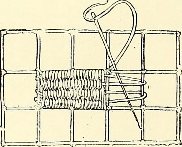 An illustration from The dictionary of needlework : an encyclopaedia of artistic, plain, and fancy needlework. Dealing fully with the details of all the stitches employed, the method of working, the materials used, the meaning of technical terms, and, where necessary, tracing the origin and history of the various works described. Illustrated with upwards of 800 wood engravings, and coloured plates. Plain sewing, textiles, dressmaking, appliances, and terms, 1885, leaf 63