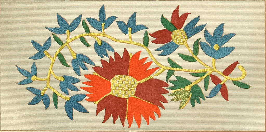 An illustration from The dictionary of needlework : an encyclopaedia of artistic, plain, and fancy needlework. Dealing fully with the details of all the stitches employed, the method of working, the materials used, the meaning of technical terms, and, where necessary, tracing the origin and history of the various works described. Illustrated with upwards of 800 wood engravings, and coloured plates. Plain sewing, textiles, dressmaking, appliances, and terms, 1885, leaf 64