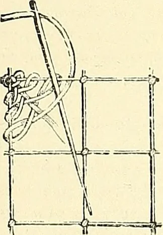 An illustration from The dictionary of needlework : an encyclopaedia of artistic, plain, and fancy needlework. Dealing fully with the details of all the stitches employed, the method of working, the materials used, the meaning of technical terms, and, where necessary, tracing the origin and history of the various works described. Illustrated with upwards of 800 wood engravings, and coloured plates. Plain sewing, textiles, dressmaking, appliances, and terms, 1885, leaf 66