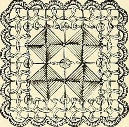 An illustration from The dictionary of needlework : an encyclopaedia of artistic, plain, and fancy needlework. Dealing fully with the details of all the stitches employed, the method of working, the materials used, the meaning of technical terms, and, where necessary, tracing the origin and history of the various works described. Illustrated with upwards of 800 wood engravings, and coloured plates. Plain sewing, textiles, dressmaking, appliances, and terms, 1885, leaf 67