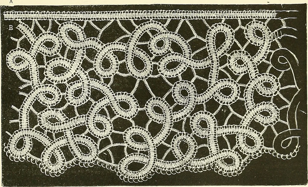 An illustration from The dictionary of needlework : an encyclopaedia of artistic, plain, and fancy needlework. Dealing fully with the details of all the stitches employed, the method of working, the materials used, the meaning of technical terms, and, where necessary, tracing the origin and history of the various works described. Illustrated with upwards of 800 wood engravings, and coloured plates. Plain sewing, textiles, dressmaking, appliances, and terms, 1885, leaf 68