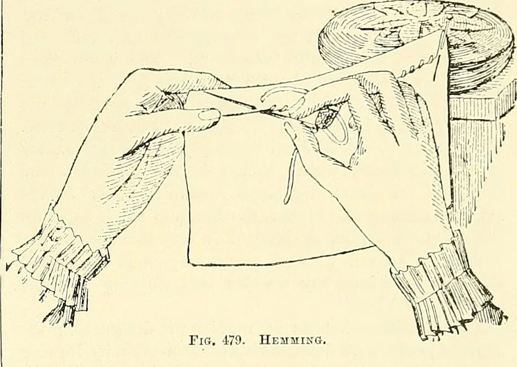 An illustration from The dictionary of needlework : an encyclopaedia of artistic, plain, and fancy needlework. Dealing fully with the details of all the stitches employed, the method of working, the materials used, the meaning of technical terms, and, where necessary, tracing the origin and history of the various works described. Illustrated with upwards of 800 wood engravings, and coloured plates. Plain sewing, textiles, dressmaking, appliances, and terms, 1885, leaf 76