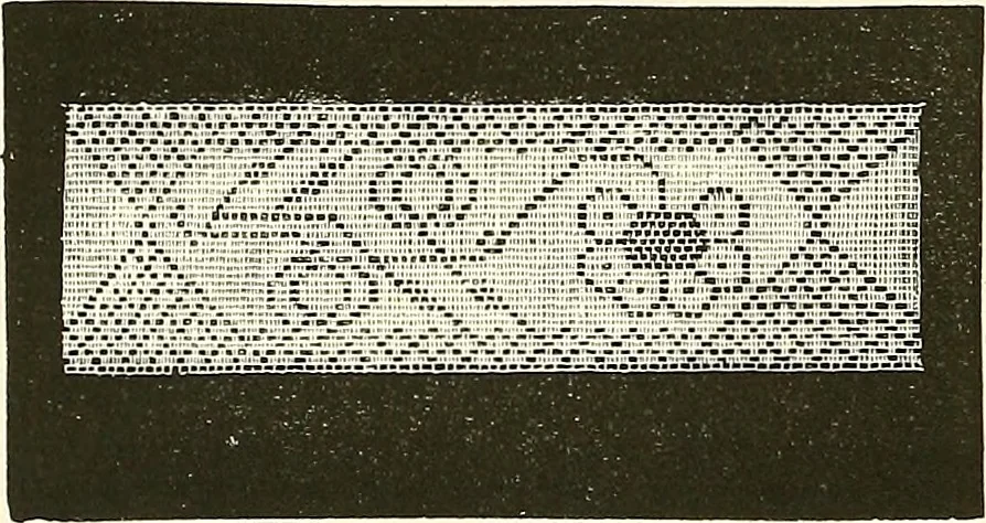 An illustration from The dictionary of needlework : an encyclopaedia of artistic, plain, and fancy needlework. Dealing fully with the details of all the stitches employed, the method of working, the materials used, the meaning of technical terms, and, where necessary, tracing the origin and history of the various works described. Illustrated with upwards of 800 wood engravings, and coloured plates. Plain sewing, textiles, dressmaking, appliances, and terms, 1885, leaf 79