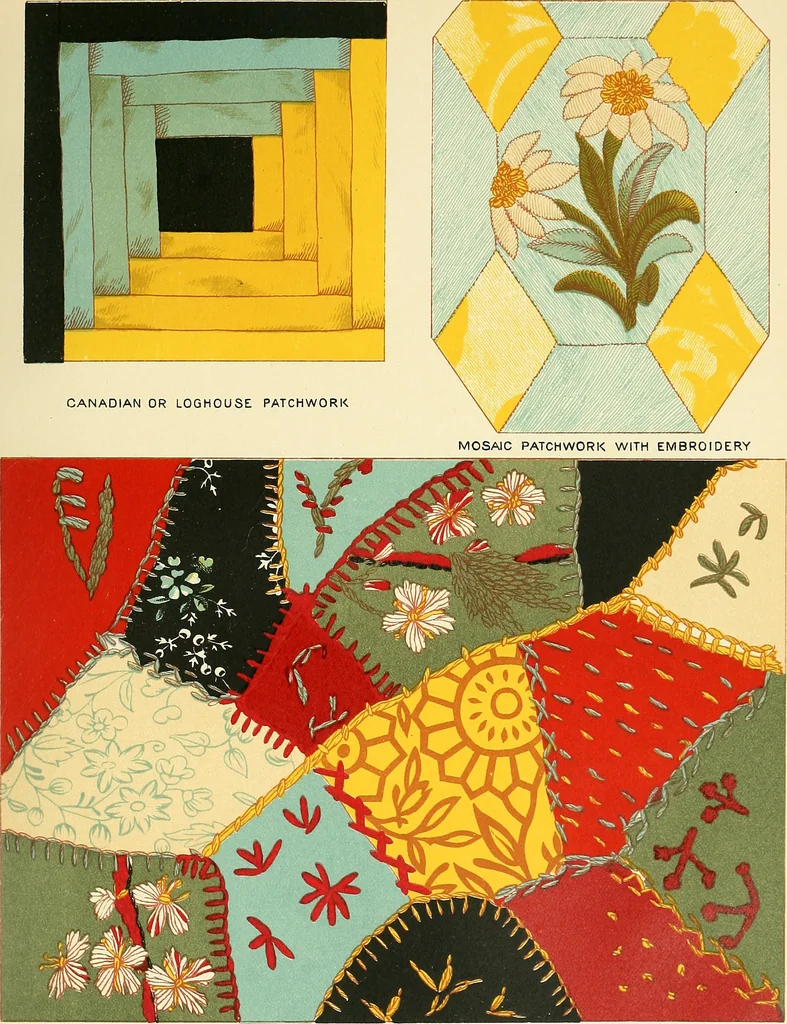 An illustration from The dictionary of needlework : an encyclopaedia of artistic, plain, and fancy needlework. Dealing fully with the details of all the stitches employed, the method of working, the materials used, the meaning of technical terms, and, where necessary, tracing the origin and history of the various works described. Illustrated with upwards of 800 wood engravings, and coloured plates. Plain sewing, textiles, dressmaking, appliances, and terms, 1885, leaf 82