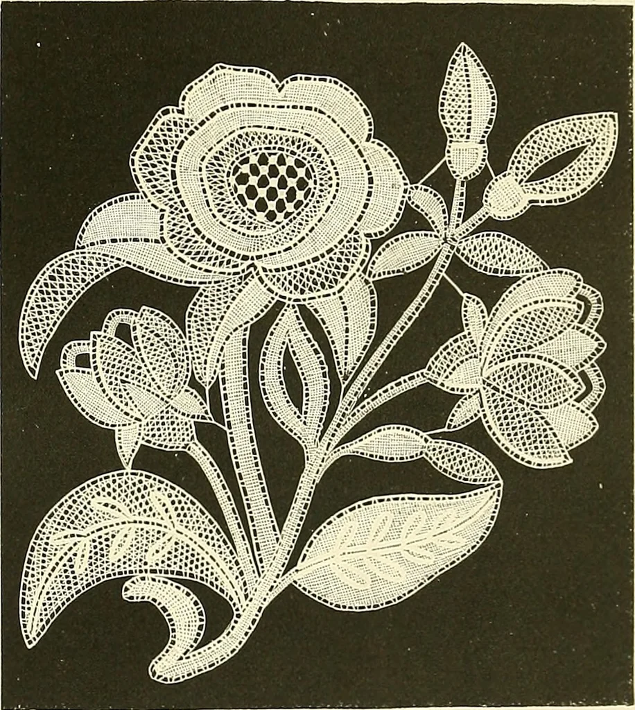 An illustration from The dictionary of needlework : an encyclopaedia of artistic, plain, and fancy needlework. Dealing fully with the details of all the stitches employed, the method of working, the materials used, the meaning of technical terms, and, where necessary, tracing the origin and history of the various works described. Illustrated with upwards of 800 wood engravings, and coloured plates. Plain sewing, textiles, dressmaking, appliances, and terms, 1885, leaf 84