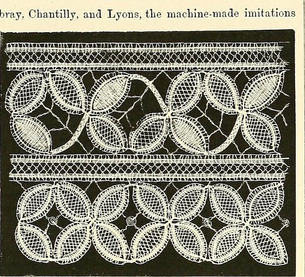 An illustration from The dictionary of needlework : an encyclopaedia of artistic, plain, and fancy needlework. Dealing fully with the details of all the stitches employed, the method of working, the materials used, the meaning of technical terms, and, where necessary, tracing the origin and history of the various works described. Illustrated with upwards of 800 wood engravings, and coloured plates. Plain sewing, textiles, dressmaking, appliances, and terms, 1885, leaf 91