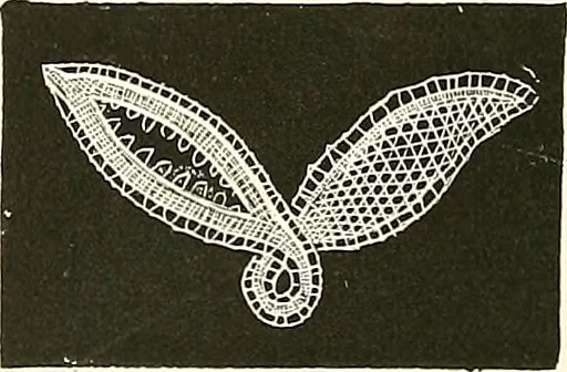 An illustration from The dictionary of needlework : an encyclopaedia of artistic, plain, and fancy needlework. Dealing fully with the details of all the stitches employed, the method of working, the materials used, the meaning of technical terms, and, where necessary, tracing the origin and history of the various works described. Illustrated with upwards of 800 wood engravings, and coloured plates. Plain sewing, textiles, dressmaking, appliances, and terms, 1885, leaf 97