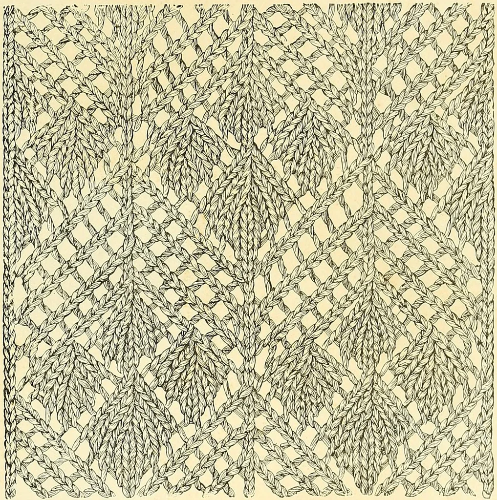 An illustration from The dictionary of needlework : an encyclopaedia of artistic, plain, and fancy needlework. Dealing fully with the details of all the stitches employed, the method of working, the materials used, the meaning of technical terms, and, where necessary, tracing the origin and history of the various works described. Illustrated with upwards of 800 wood engravings, and coloured plates. Plain sewing, textiles, dressmaking, appliances, and terms, 1885, leaf 10