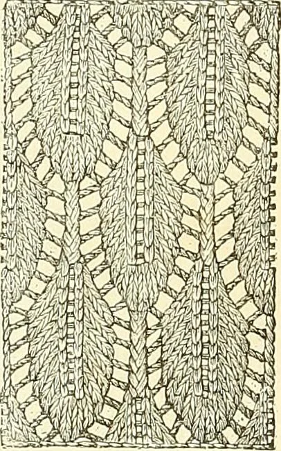 An illustration from The dictionary of needlework : an encyclopaedia of artistic, plain, and fancy needlework. Dealing fully with the details of all the stitches employed, the method of working, the materials used, the meaning of technical terms, and, where necessary, tracing the origin and history of the various works described. Illustrated with upwards of 800 wood engravings, and coloured plates. Plain sewing, textiles, dressmaking, appliances, and terms, 1885, leaf 11