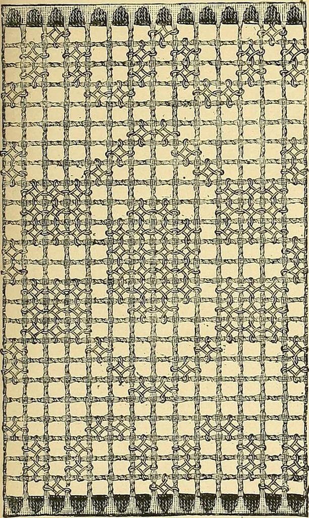 An illustration from The dictionary of needlework : an encyclopaedia of artistic, plain, and fancy needlework. Dealing fully with the details of all the stitches employed, the method of working, the materials used, the meaning of technical terms, and, where necessary, tracing the origin and history of the various works described. Illustrated with upwards of 800 wood engravings, and coloured plates. Plain sewing, textiles, dressmaking, appliances, and terms, 1885, leaf 116
