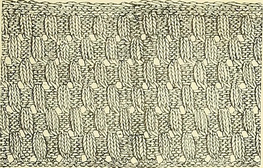 An illustration from The dictionary of needlework : an encyclopaedia of artistic, plain, and fancy needlework. Dealing fully with the details of all the stitches employed, the method of working, the materials used, the meaning of technical terms, and, where necessary, tracing the origin and history of the various works described. Illustrated with upwards of 800 wood engravings, and coloured plates. Plain sewing, textiles, dressmaking, appliances, and terms, 1885, leaf 12