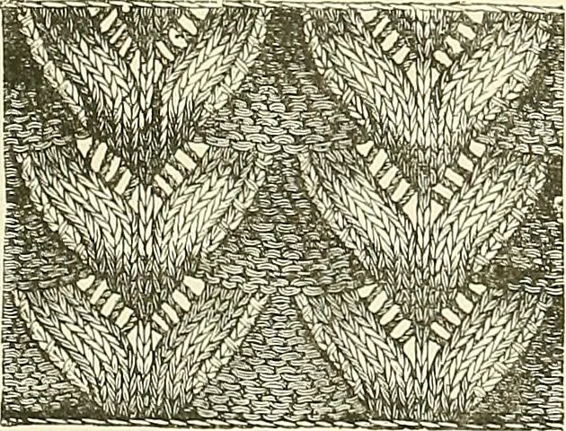 An illustration from The dictionary of needlework : an encyclopaedia of artistic, plain, and fancy needlework. Dealing fully with the details of all the stitches employed, the method of working, the materials used, the meaning of technical terms, and, where necessary, tracing the origin and history of the various works described. Illustrated with upwards of 800 wood engravings, and coloured plates. Plain sewing, textiles, dressmaking, appliances, and terms, 1885, leaf 12