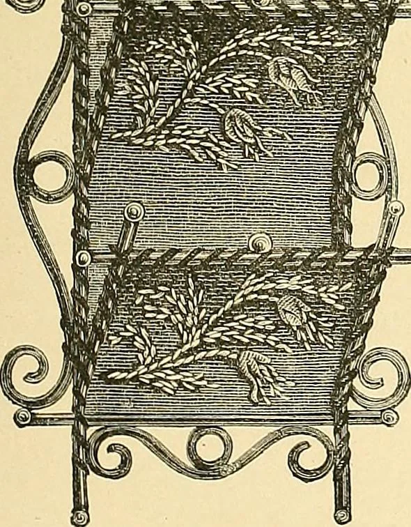 An illustration from The dictionary of needlework : an encyclopaedia of artistic, plain, and fancy needlework. Dealing fully with the details of all the stitches employed, the method of working, the materials used, the meaning of technical terms, and, where necessary, tracing the origin and history of the various works described. Illustrated with upwards of 800 wood engravings, and coloured plates. Plain sewing, textiles, dressmaking, appliances, and terms, 1885, leaf 120