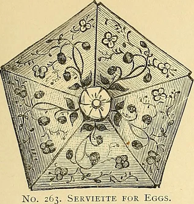 An illustration from The dictionary of needlework : an encyclopaedia of artistic, plain, and fancy needlework. Dealing fully with the details of all the stitches employed, the method of working, the materials used, the meaning of technical terms, and, where necessary, tracing the origin and history of the various works described. Illustrated with upwards of 800 wood engravings, and coloured plates. Plain sewing, textiles, dressmaking, appliances, and terms, 1885, leaf 124