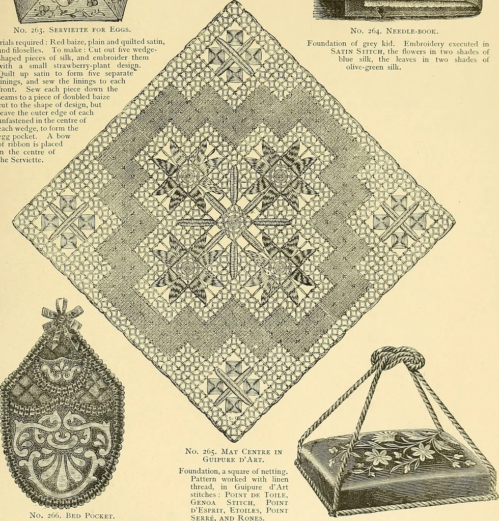 An illustration from The dictionary of needlework : an encyclopaedia of artistic, plain, and fancy needlework. Dealing fully with the details of all the stitches employed, the method of working, the materials used, the meaning of technical terms, and, where necessary, tracing the origin and history of the various works described. Illustrated with upwards of 800 wood engravings, and coloured plates. Plain sewing, textiles, dressmaking, appliances, and terms, 1885, leaf 124