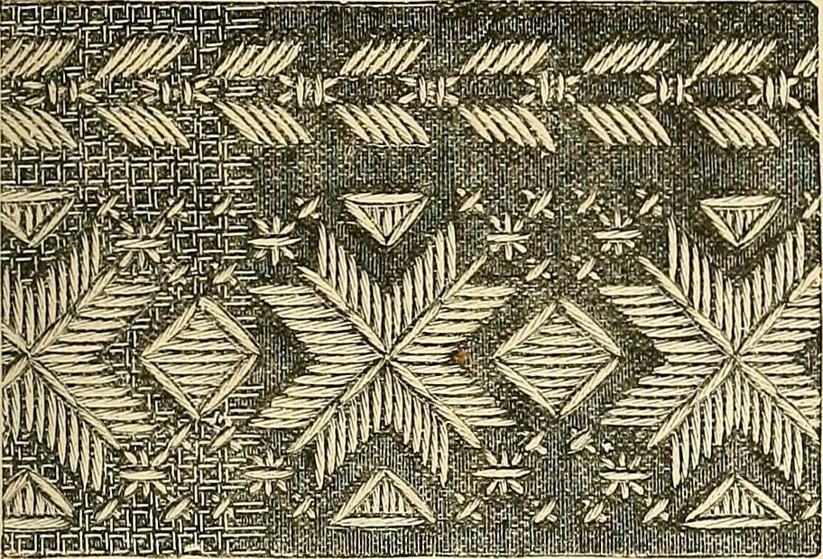 An illustration from The dictionary of needlework : an encyclopaedia of artistic, plain, and fancy needlework. Dealing fully with the details of all the stitches employed, the method of working, the materials used, the meaning of technical terms, and, where necessary, tracing the origin and history of the various works described. Illustrated with upwards of 800 wood engravings, and coloured plates. Plain sewing, textiles, dressmaking, appliances, and terms, 1885, leaf 126