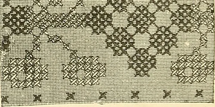 An illustration from The dictionary of needlework : an encyclopaedia of artistic, plain, and fancy needlework. Dealing fully with the details of all the stitches employed, the method of working, the materials used, the meaning of technical terms, and, where necessary, tracing the origin and history of the various works described. Illustrated with upwards of 800 wood engravings, and coloured plates. Plain sewing, textiles, dressmaking, appliances, and terms, 1885, leaf 126