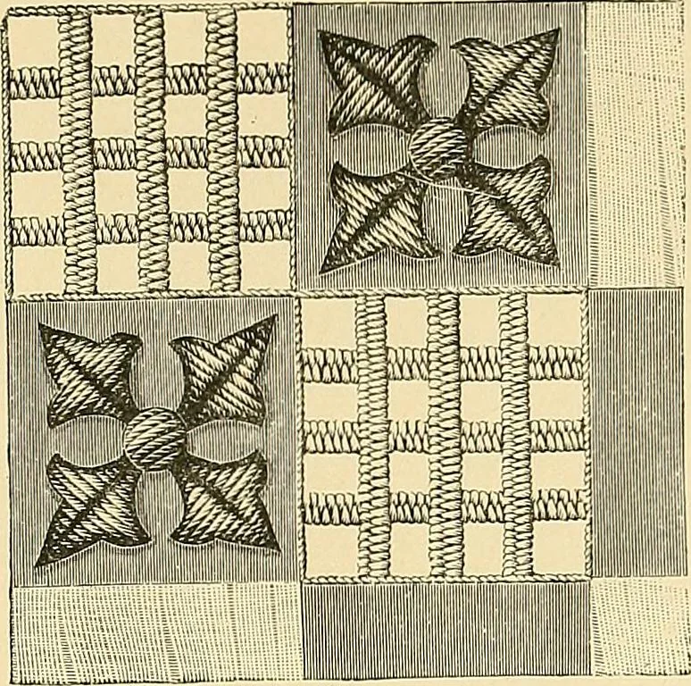 An illustration from The dictionary of needlework : an encyclopaedia of artistic, plain, and fancy needlework. Dealing fully with the details of all the stitches employed, the method of working, the materials used, the meaning of technical terms, and, where necessary, tracing the origin and history of the various works described. Illustrated with upwards of 800 wood engravings, and coloured plates. Plain sewing, textiles, dressmaking, appliances, and terms, 1885, leaf 128