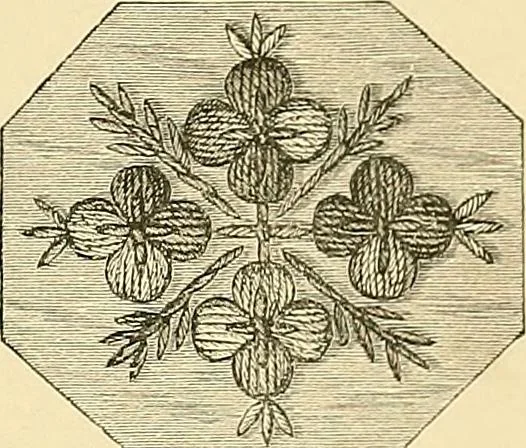 An illustration from The dictionary of needlework : an encyclopaedia of artistic, plain, and fancy needlework. Dealing fully with the details of all the stitches employed, the method of working, the materials used, the meaning of technical terms, and, where necessary, tracing the origin and history of the various works described. Illustrated with upwards of 800 wood engravings, and coloured plates. Plain sewing, textiles, dressmaking, appliances, and terms, 1885, leaf 128