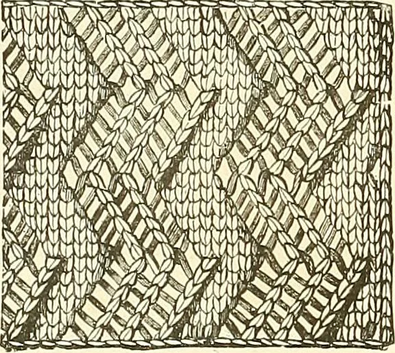 An illustration from The dictionary of needlework : an encyclopaedia of artistic, plain, and fancy needlework. Dealing fully with the details of all the stitches employed, the method of working, the materials used, the meaning of technical terms, and, where necessary, tracing the origin and history of the various works described. Illustrated with upwards of 800 wood engravings, and coloured plates. Plain sewing, textiles, dressmaking, appliances, and terms, 1885, leaf 13