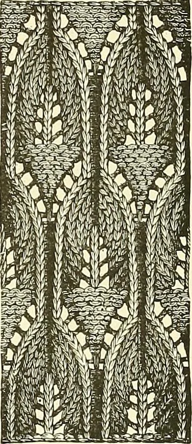 An illustration from The dictionary of needlework : an encyclopaedia of artistic, plain, and fancy needlework. Dealing fully with the details of all the stitches employed, the method of working, the materials used, the meaning of technical terms, and, where necessary, tracing the origin and history of the various works described. Illustrated with upwards of 800 wood engravings, and coloured plates. Plain sewing, textiles, dressmaking, appliances, and terms, 1885, leaf 13