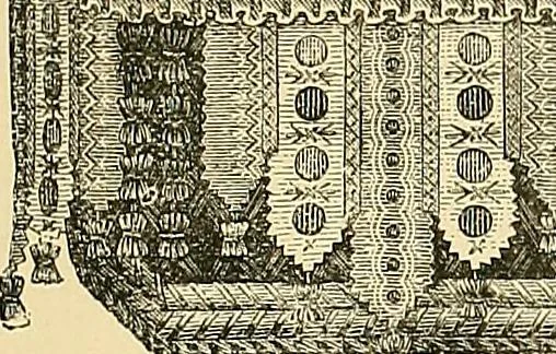 An illustration from The dictionary of needlework : an encyclopaedia of artistic, plain, and fancy needlework. Dealing fully with the details of all the stitches employed, the method of working, the materials used, the meaning of technical terms, and, where necessary, tracing the origin and history of the various works described. Illustrated with upwards of 800 wood engravings, and coloured plates. Plain sewing, textiles, dressmaking, appliances, and terms, 1885, leaf 130