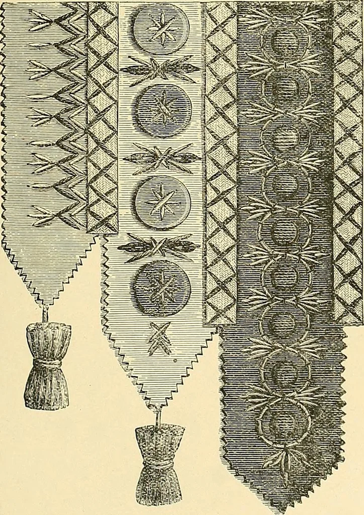 An illustration from The dictionary of needlework : an encyclopaedia of artistic, plain, and fancy needlework. Dealing fully with the details of all the stitches employed, the method of working, the materials used, the meaning of technical terms, and, where necessary, tracing the origin and history of the various works described. Illustrated with upwards of 800 wood engravings, and coloured plates. Plain sewing, textiles, dressmaking, appliances, and terms, 1885, leaf 130