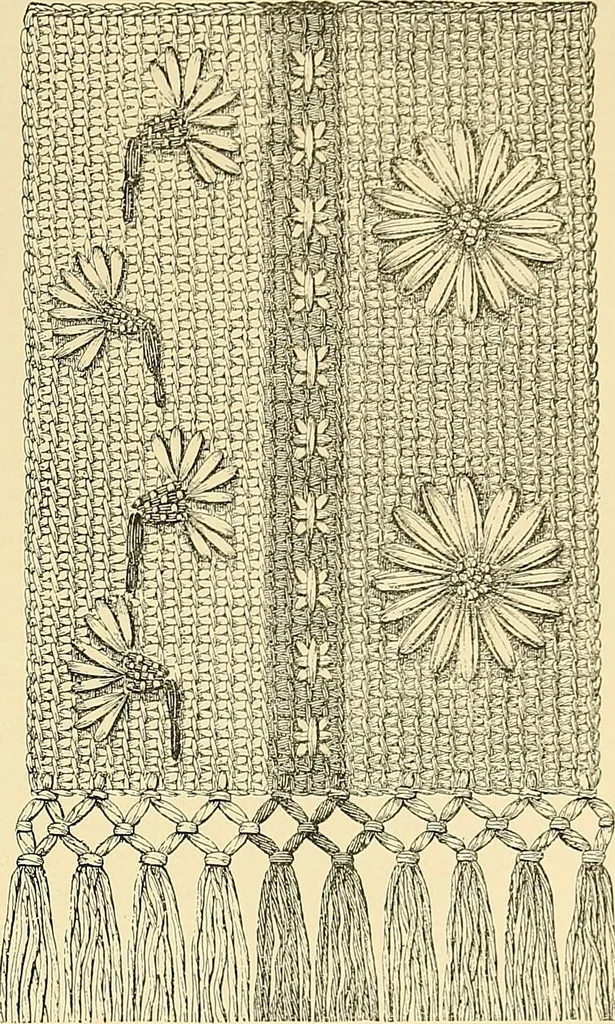 An illustration from The dictionary of needlework : an encyclopaedia of artistic, plain, and fancy needlework. Dealing fully with the details of all the stitches employed, the method of working, the materials used, the meaning of technical terms, and, where necessary, tracing the origin and history of the various works described. Illustrated with upwards of 800 wood engravings, and coloured plates. Plain sewing, textiles, dressmaking, appliances, and terms, 1885, leaf 130