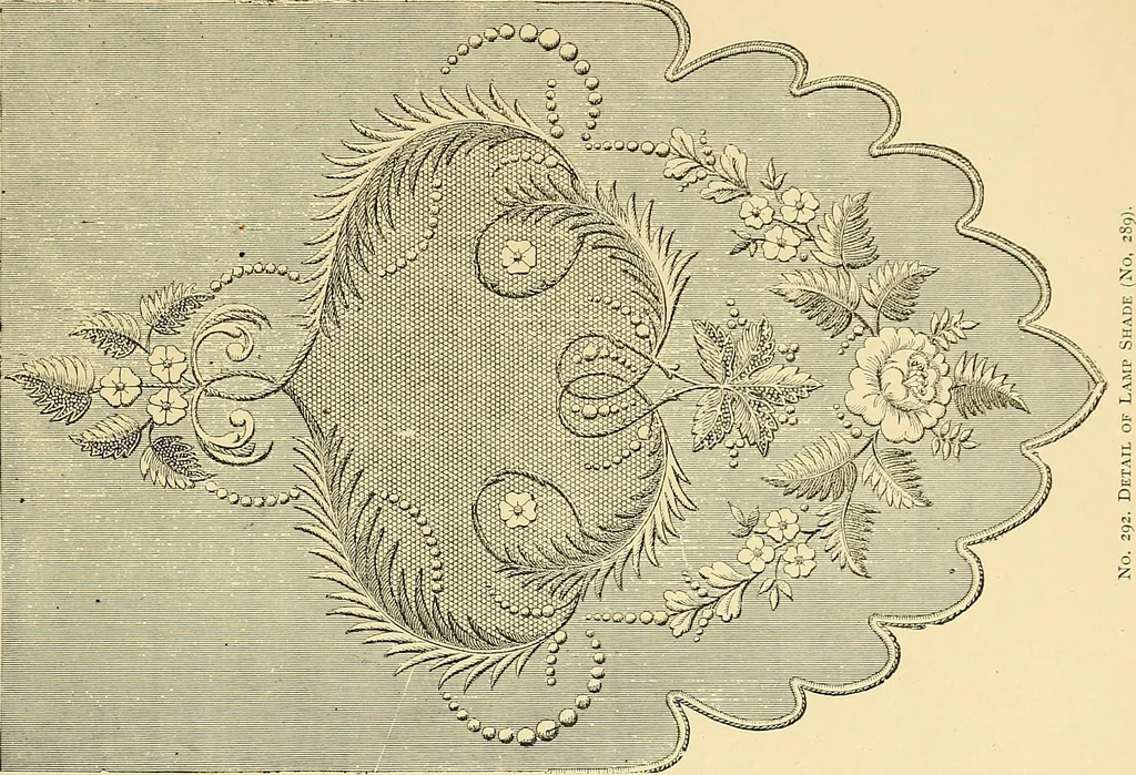 An illustration from The dictionary of needlework : an encyclopaedia of artistic, plain, and fancy needlework. Dealing fully with the details of all the stitches employed, the method of working, the materials used, the meaning of technical terms, and, where necessary, tracing the origin and history of the various works described. Illustrated with upwards of 800 wood engravings, and coloured plates. Plain sewing, textiles, dressmaking, appliances, and terms, 1885, leaf 134