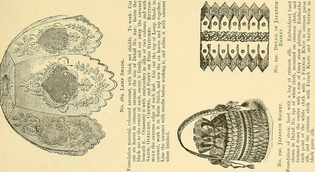 An illustration from The dictionary of needlework : an encyclopaedia of artistic, plain, and fancy needlework. Dealing fully with the details of all the stitches employed, the method of working, the materials used, the meaning of technical terms, and, where necessary, tracing the origin and history of the various works described. Illustrated with upwards of 800 wood engravings, and coloured plates. Plain sewing, textiles, dressmaking, appliances, and terms, 1885, leaf 134