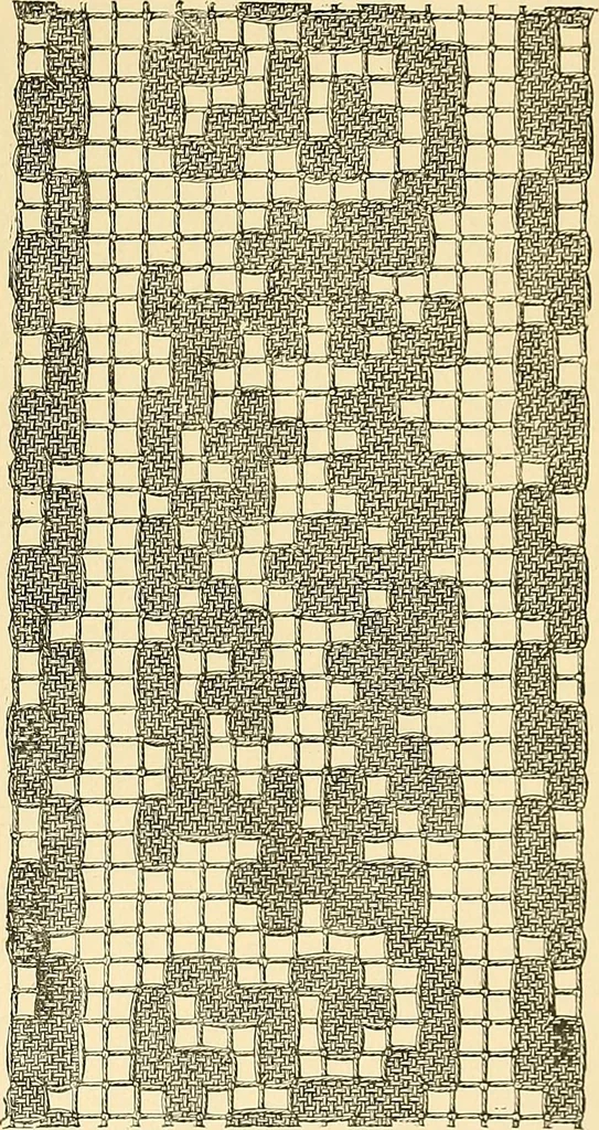 An illustration from The dictionary of needlework : an encyclopaedia of artistic, plain, and fancy needlework. Dealing fully with the details of all the stitches employed, the method of working, the materials used, the meaning of technical terms, and, where necessary, tracing the origin and history of the various works described. Illustrated with upwards of 800 wood engravings, and coloured plates. Plain sewing, textiles, dressmaking, appliances, and terms, 1885, leaf 136