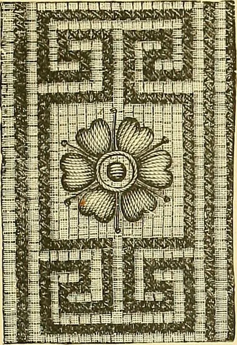 An illustration from The dictionary of needlework : an encyclopaedia of artistic, plain, and fancy needlework. Dealing fully with the details of all the stitches employed, the method of working, the materials used, the meaning of technical terms, and, where necessary, tracing the origin and history of the various works described. Illustrated with upwards of 800 wood engravings, and coloured plates. Plain sewing, textiles, dressmaking, appliances, and terms, 1885, leaf 138