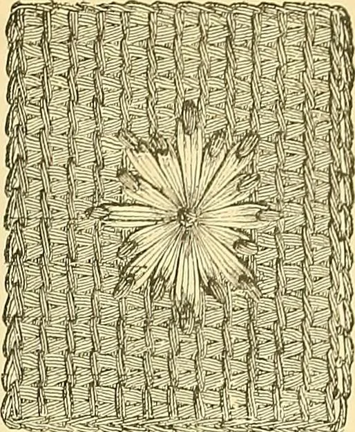 An illustration from The dictionary of needlework : an encyclopaedia of artistic, plain, and fancy needlework. Dealing fully with the details of all the stitches employed, the method of working, the materials used, the meaning of technical terms, and, where necessary, tracing the origin and history of the various works described. Illustrated with upwards of 800 wood engravings, and coloured plates. Plain sewing, textiles, dressmaking, appliances, and terms, 1885, leaf 138