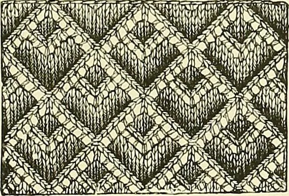 An illustration from The dictionary of needlework : an encyclopaedia of artistic, plain, and fancy needlework. Dealing fully with the details of all the stitches employed, the method of working, the materials used, the meaning of technical terms, and, where necessary, tracing the origin and history of the various works described. Illustrated with upwards of 800 wood engravings, and coloured plates. Plain sewing, textiles, dressmaking, appliances, and terms, 1885, leaf 14