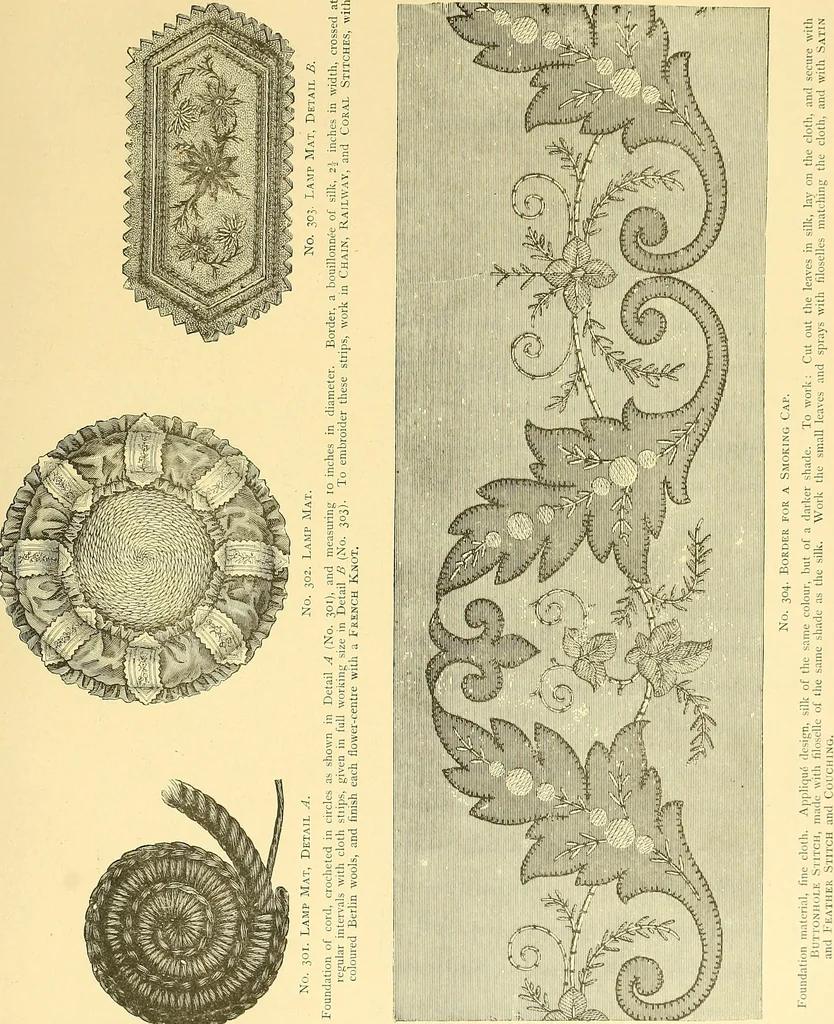 An illustration from The dictionary of needlework : an encyclopaedia of artistic, plain, and fancy needlework. Dealing fully with the details of all the stitches employed, the method of working, the materials used, the meaning of technical terms, and, where necessary, tracing the origin and history of the various works described. Illustrated with upwards of 800 wood engravings, and coloured plates. Plain sewing, textiles, dressmaking, appliances, and terms, 1885, leaf 140