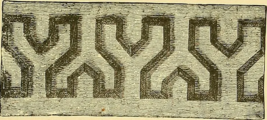 An illustration from The dictionary of needlework : an encyclopaedia of artistic, plain, and fancy needlework. Dealing fully with the details of all the stitches employed, the method of working, the materials used, the meaning of technical terms, and, where necessary, tracing the origin and history of the various works described. Illustrated with upwards of 800 wood engravings, and coloured plates. Plain sewing, textiles, dressmaking, appliances, and terms, 1885, leaf 142