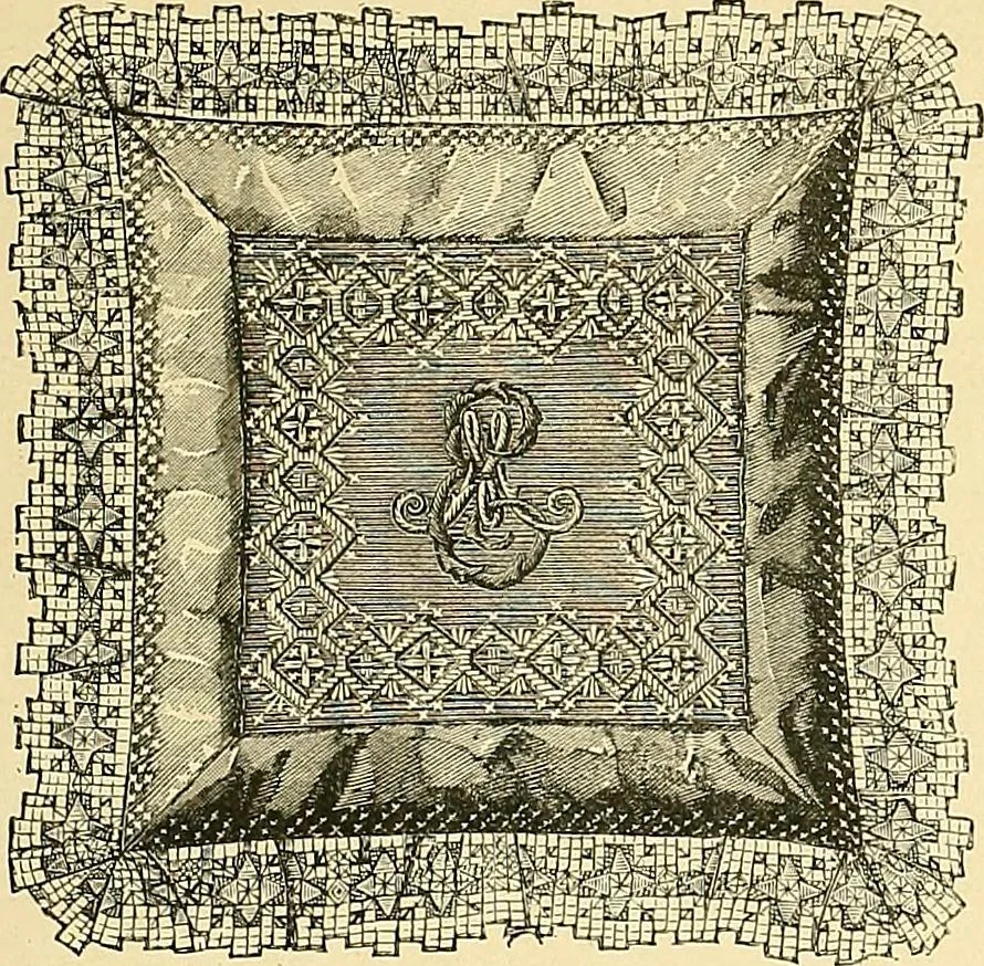 An illustration from The dictionary of needlework : an encyclopaedia of artistic, plain, and fancy needlework. Dealing fully with the details of all the stitches employed, the method of working, the materials used, the meaning of technical terms, and, where necessary, tracing the origin and history of the various works described. Illustrated with upwards of 800 wood engravings, and coloured plates. Plain sewing, textiles, dressmaking, appliances, and terms, 1885, leaf 148