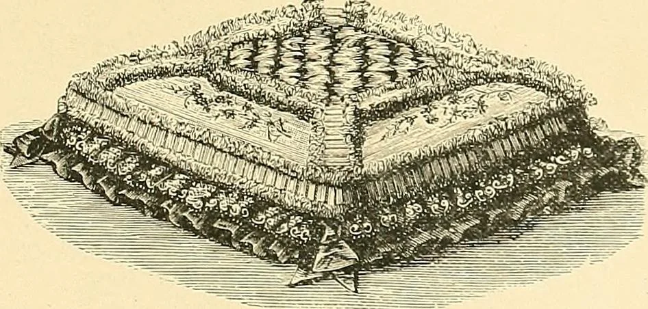 An illustration from The dictionary of needlework : an encyclopaedia of artistic, plain, and fancy needlework. Dealing fully with the details of all the stitches employed, the method of working, the materials used, the meaning of technical terms, and, where necessary, tracing the origin and history of the various works described. Illustrated with upwards of 800 wood engravings, and coloured plates. Plain sewing, textiles, dressmaking, appliances, and terms, 1885, leaf 148