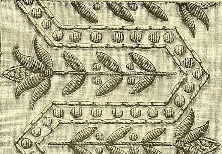 An illustration from The dictionary of needlework : an encyclopaedia of artistic, plain, and fancy needlework. Dealing fully with the details of all the stitches employed, the method of working, the materials used, the meaning of technical terms, and, where necessary, tracing the origin and history of the various works described. Illustrated with upwards of 800 wood engravings, and coloured plates. Plain sewing, textiles, dressmaking, appliances, and terms, 1885, leaf 152